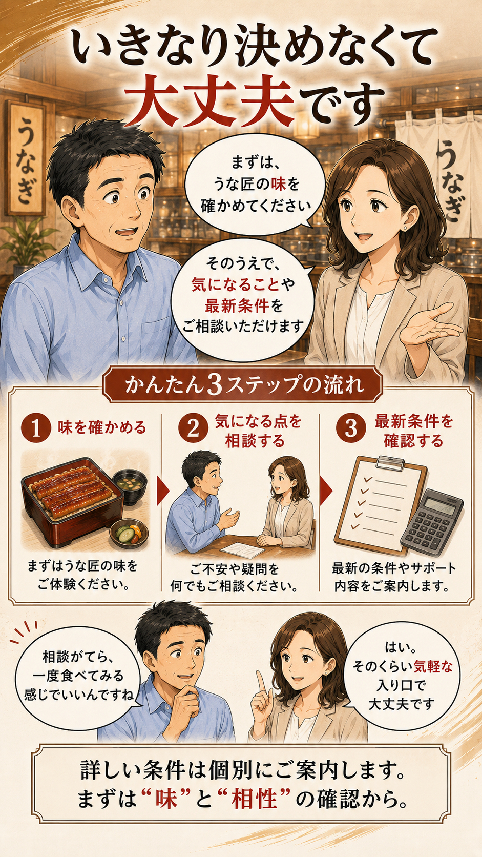 オーナー様の声 実際に開業した方の体験談